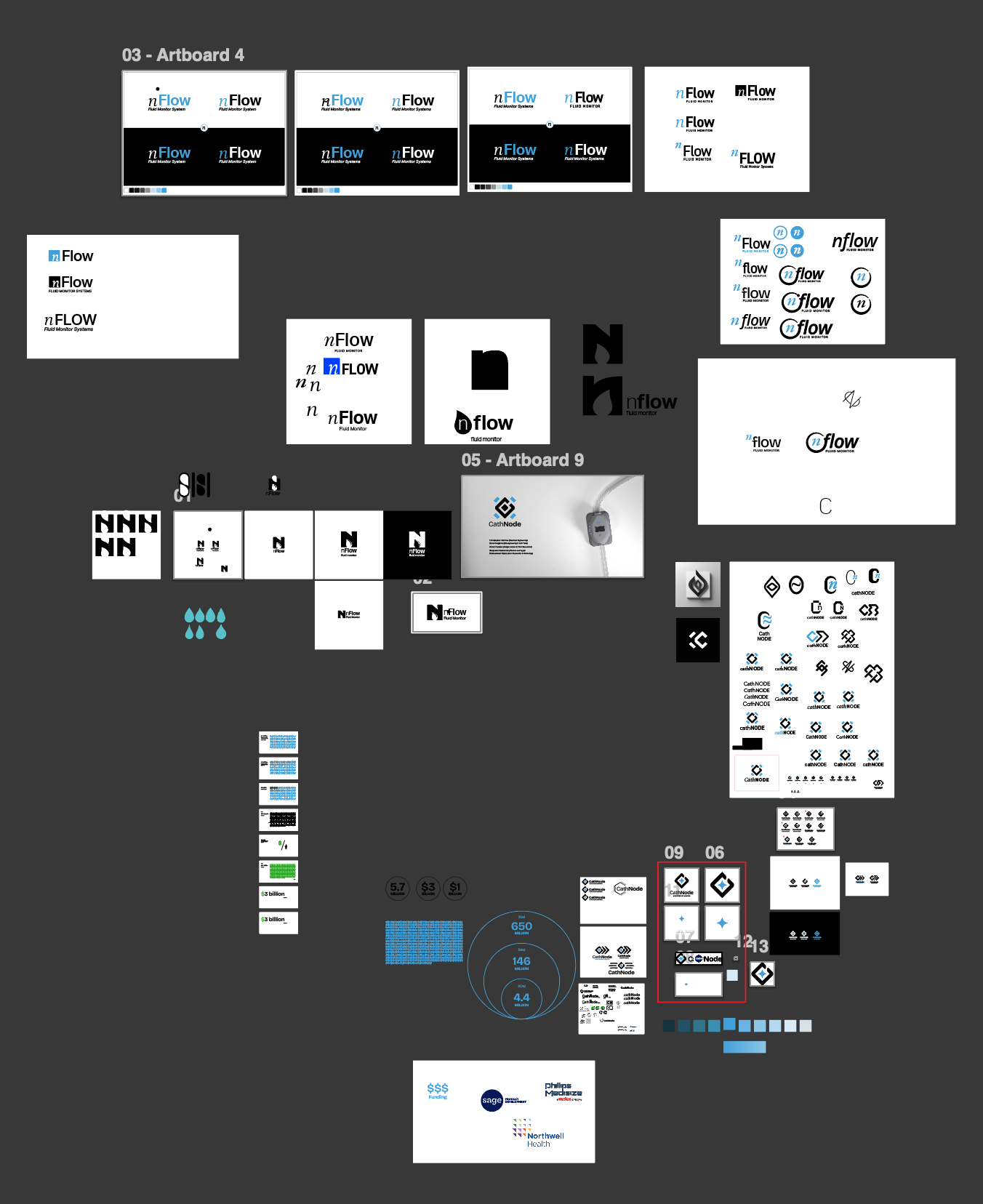 CathNode logo design Illustrator canvas