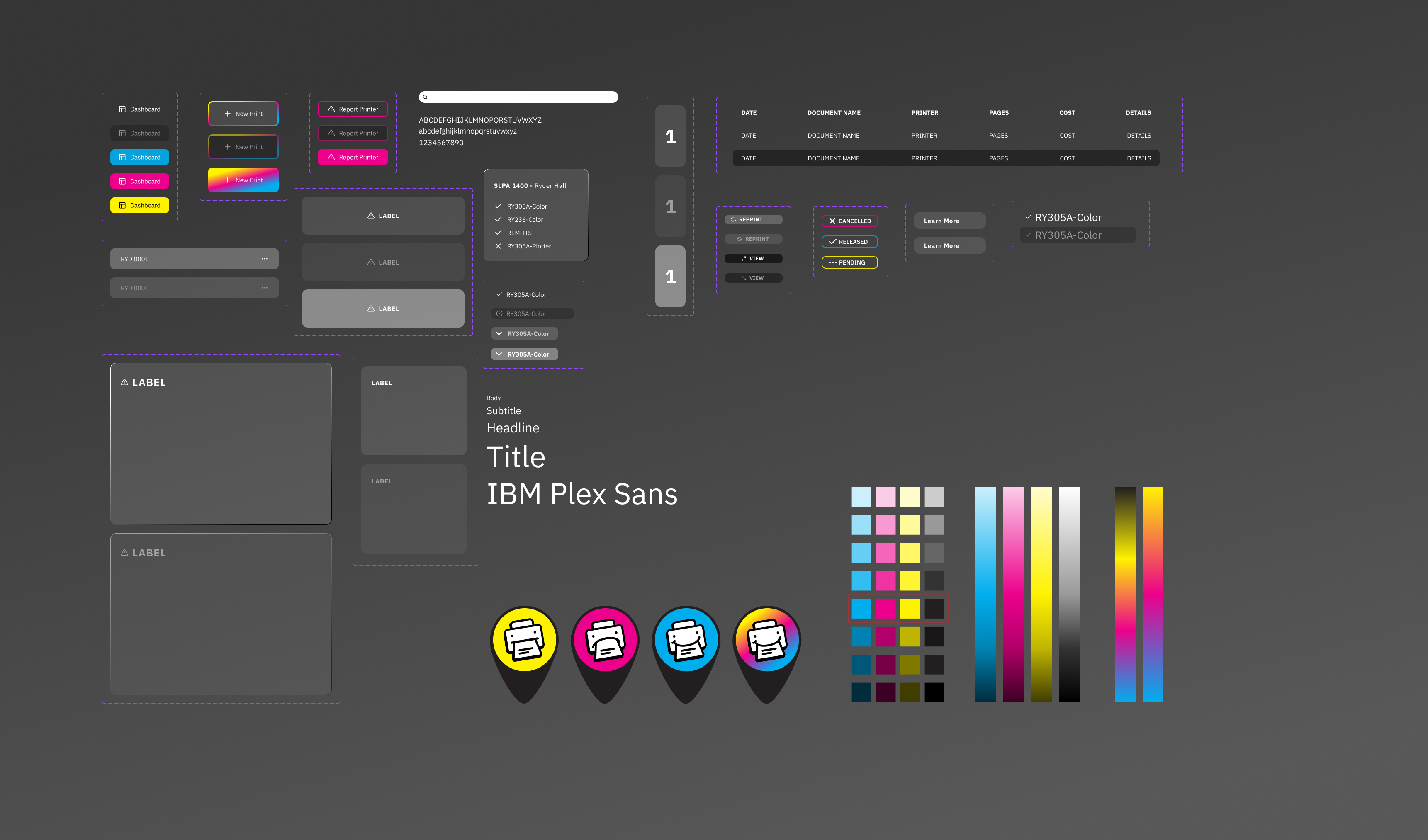 Printo design system component library showing buttons, cards, typography, and UI elements